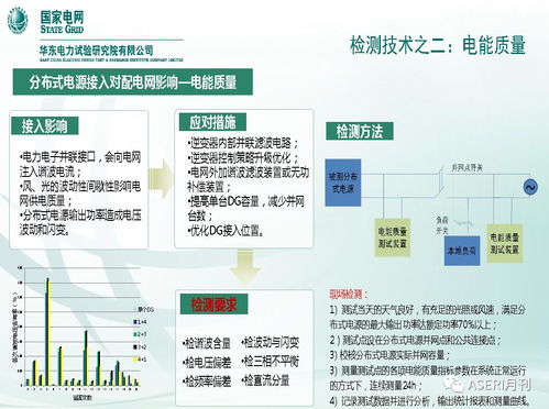 雙輪驅(qū)動(dòng) 上海城市能源互聯(lián)網(wǎng)與人力資源智能平臺(tái)的融合創(chuàng)新